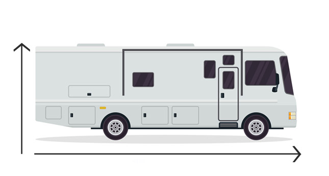 How are travel trailers measured